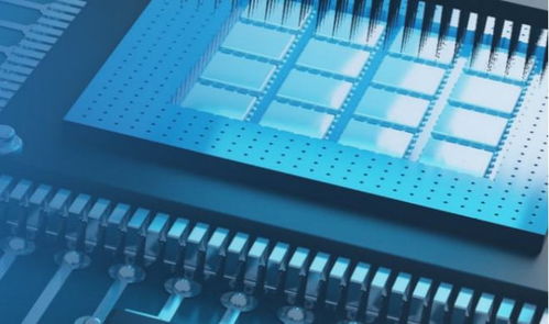 賽微電子 北京fab3運營符合預(yù)期,產(chǎn)能利用率逐步爬升