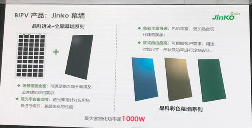 晶科能源 組件價(jià)應(yīng)跟隨硅料價(jià)浮動銷售 首發(fā)三款旗艦型產(chǎn)品,snec先聲奪人